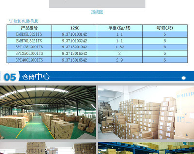 飛利浦 BPI 400L 200ITS 金鹵燈電感鎮流器 - 飛利浦 BPI 400L 200ITS 金鹵燈電感鎮流器廠家 - 飛利浦 BPI 400L 200ITS 金鹵燈電感鎮流器價格 - 中山市長隆貿易 - 